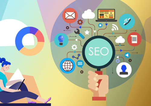 What is seo in digital marketing examples?